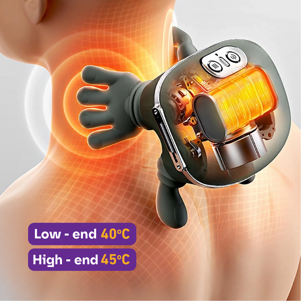 Neck & Shoulder Massager
