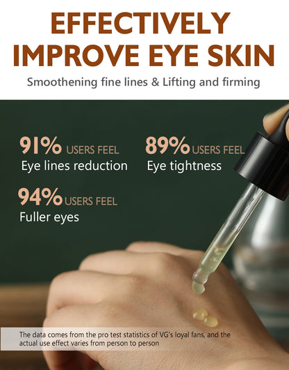 Electric Face and Neck Massager & Glamour Retinol Eye Serum Firming Collagen Anti-Aging Moisturizing